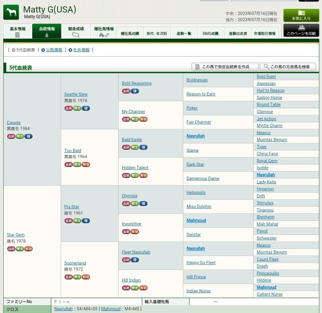 Matty G(Wikipedia)｜オルフェインパクト