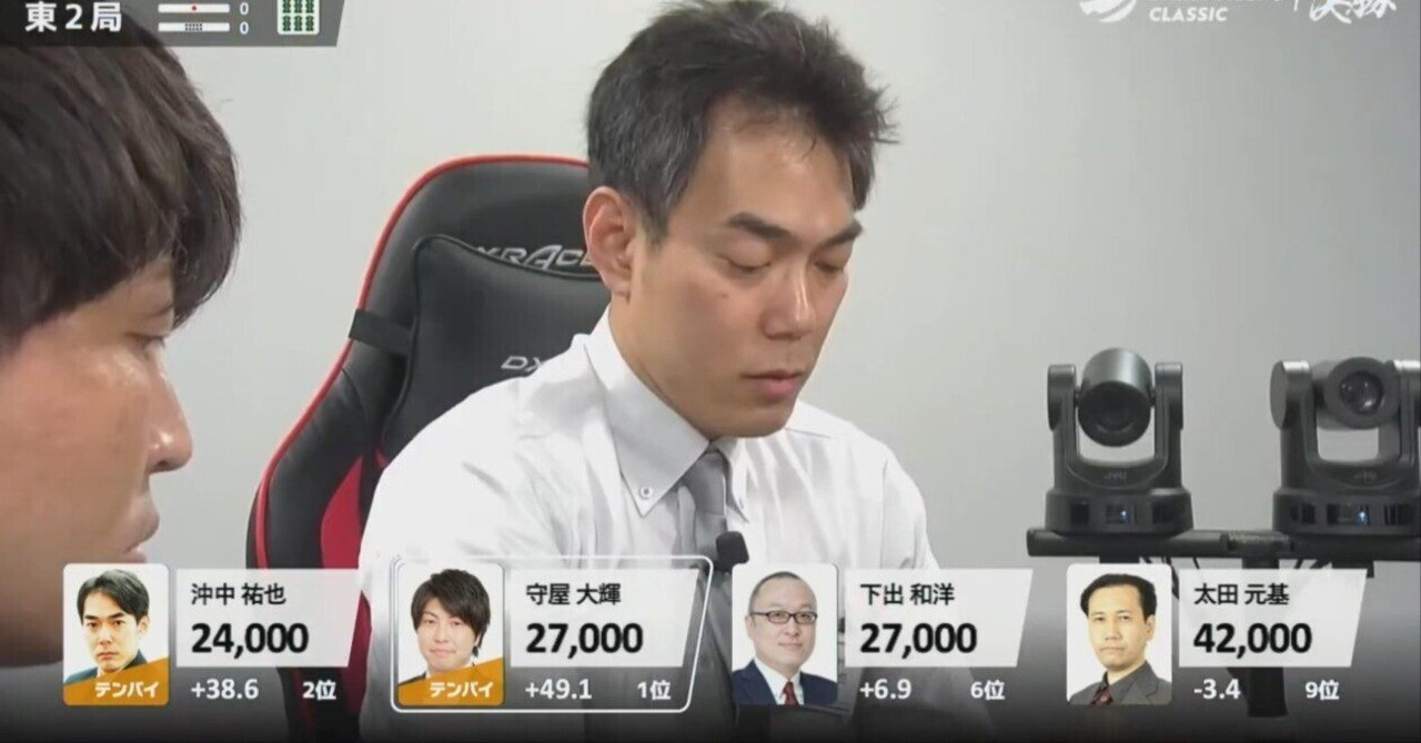勝ちたいという気持ちは必要か【麻雀】｜沖中祐也・zeRo