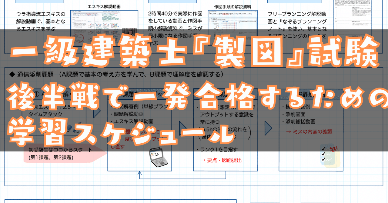 製図】後半戦の学習スケジュール｜荘司 和樹（しょうじ かずき）