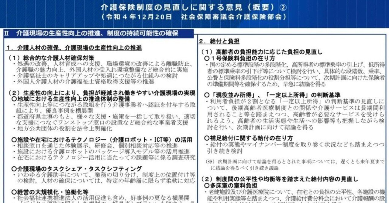 1号保険料負担のあり方、一定以上所得者の判断基準、多床室の質量負担