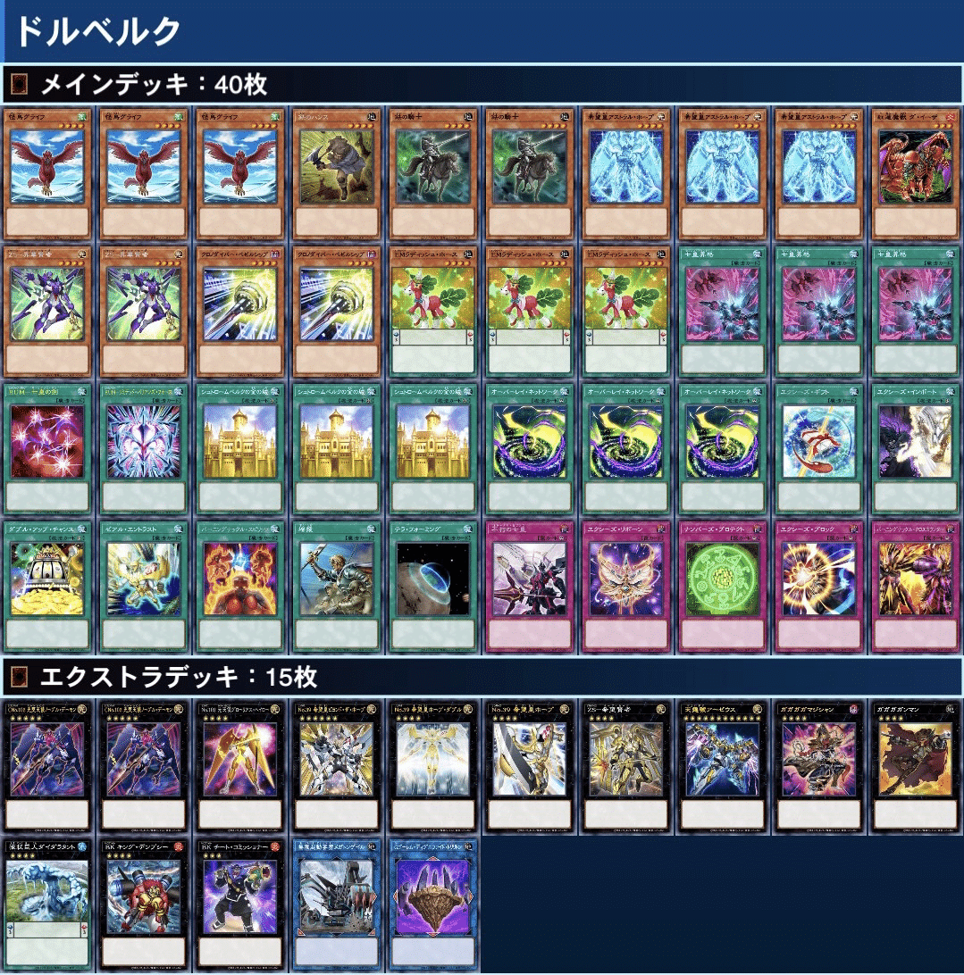 【お取り寄せ】 デッキ紹介「ドルベルク」|gigagigo25 デジモンカードゲーム