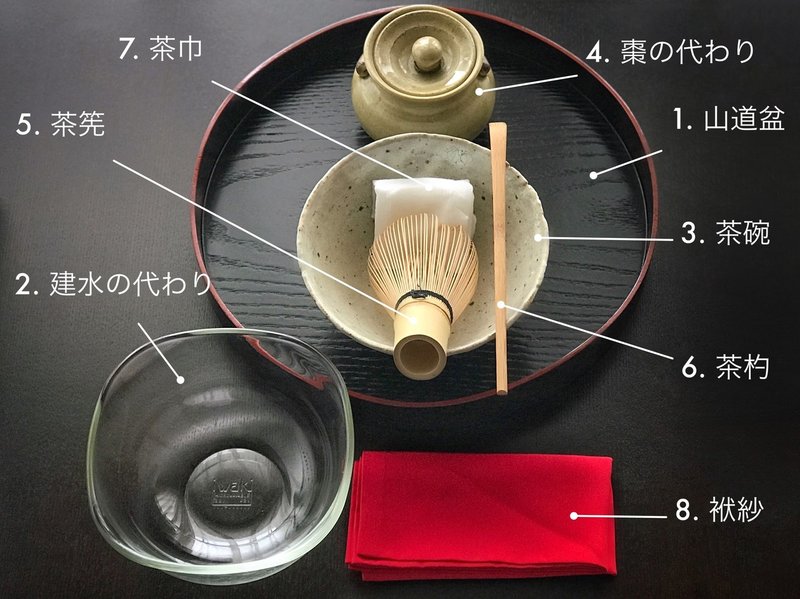 自宅における盆略点前の練習 Miyu Note 自宅における盆略点前の練習 Miyu Note