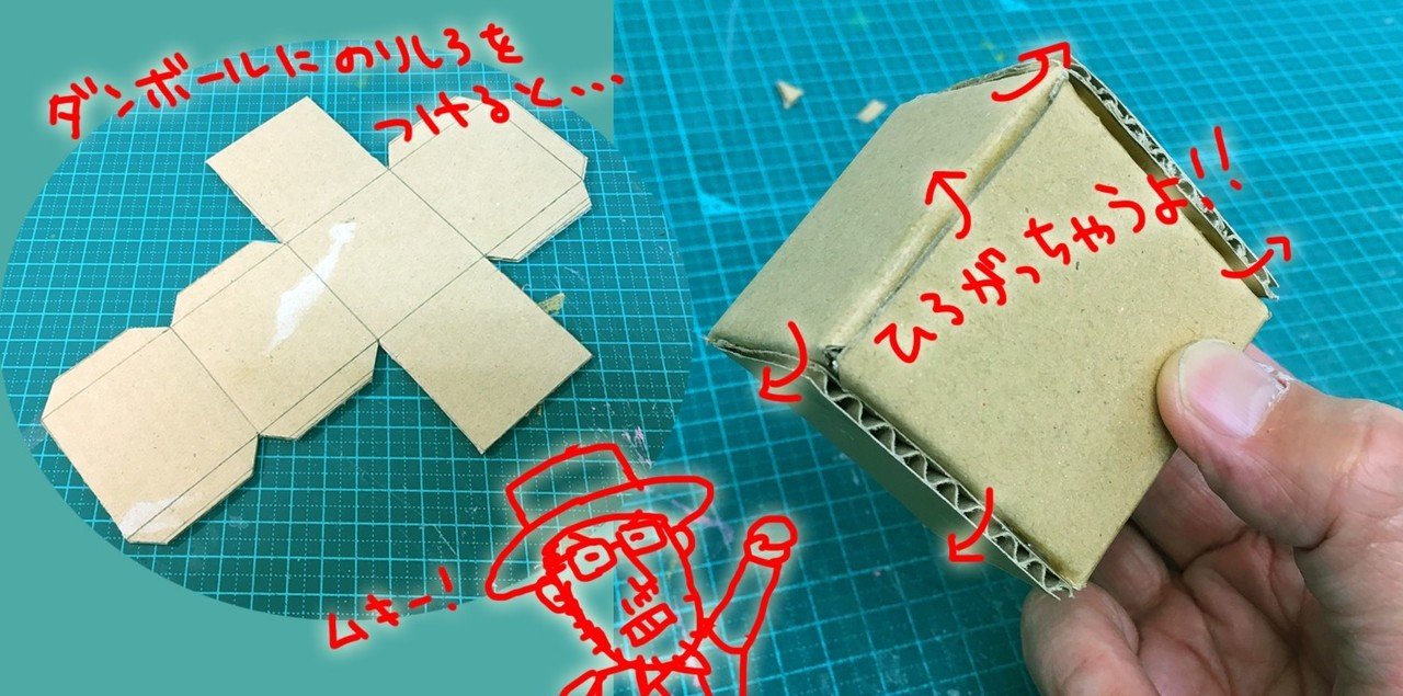 工作の基礎 美しいさいころを作るんだジョー ダンボールジョー Note 工作の基礎 美しいさいころを作るんだジョー ダンボールジョー Note