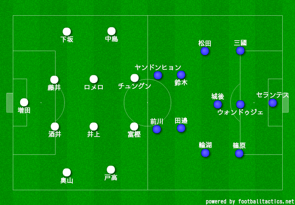 9 町田ゼルビアvsアビスパ福岡 りんぐ Note 9 町田ゼルビアvsアビスパ福岡 りんぐ Note