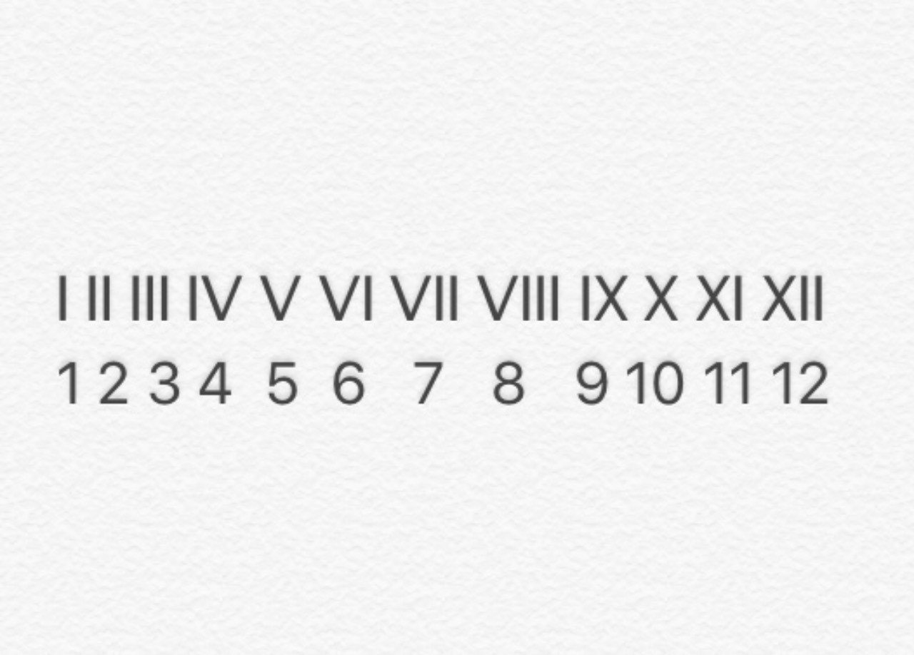 もし現代が ローマ数字 を使う世界になっていたら いなつち 稲田智 Note