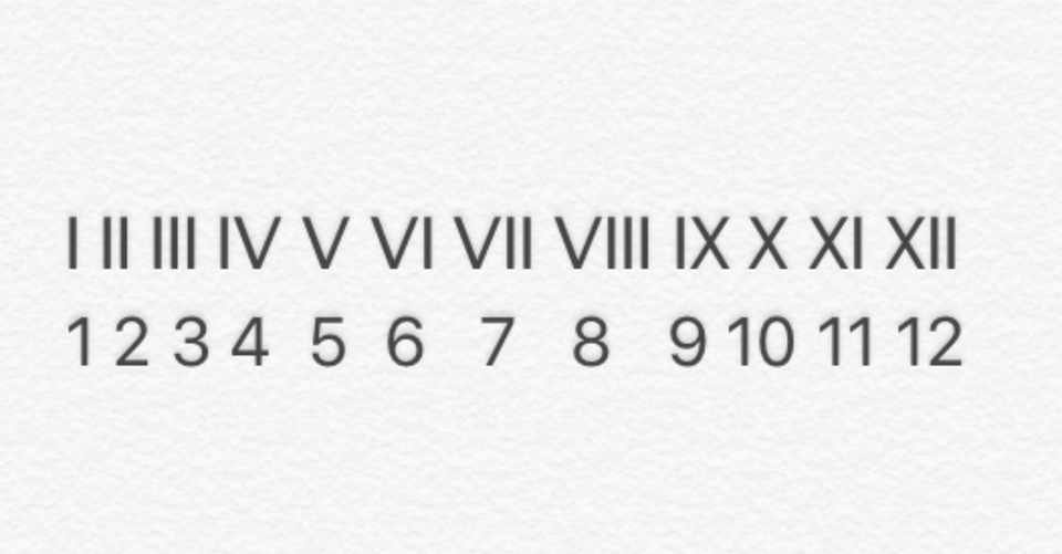 もし現代が ローマ数字 を使う世界になっていたら いなつち 稲田智 Note