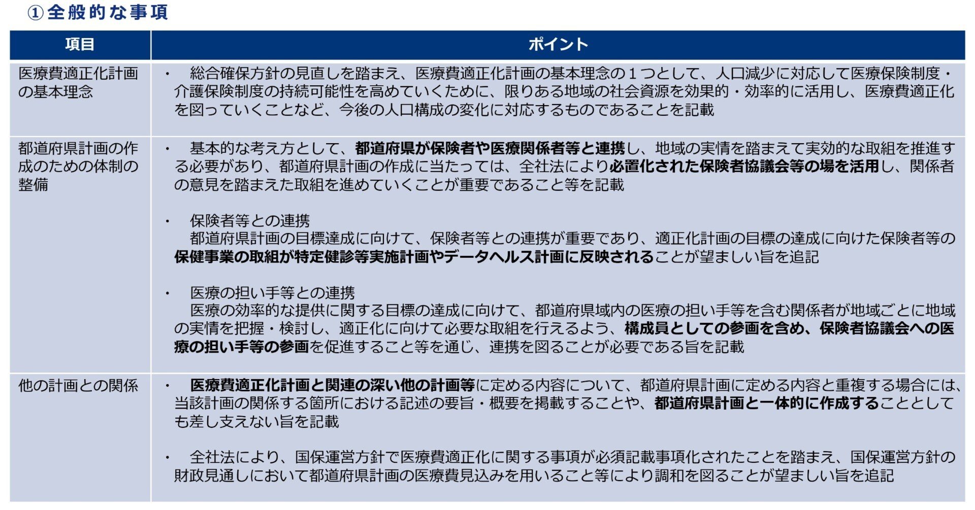 13a6725c4eca1c30b30cec65df9128