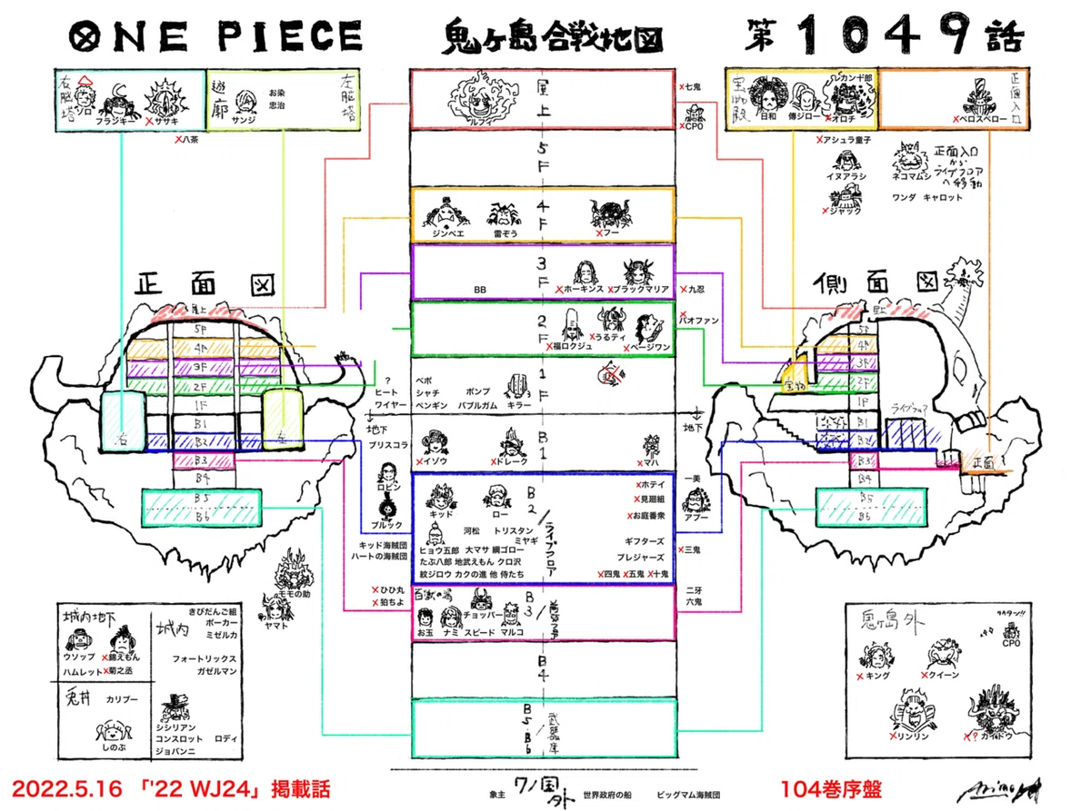 ワノ国/鬼ヶ島｜ポーネグリフのARIMO
