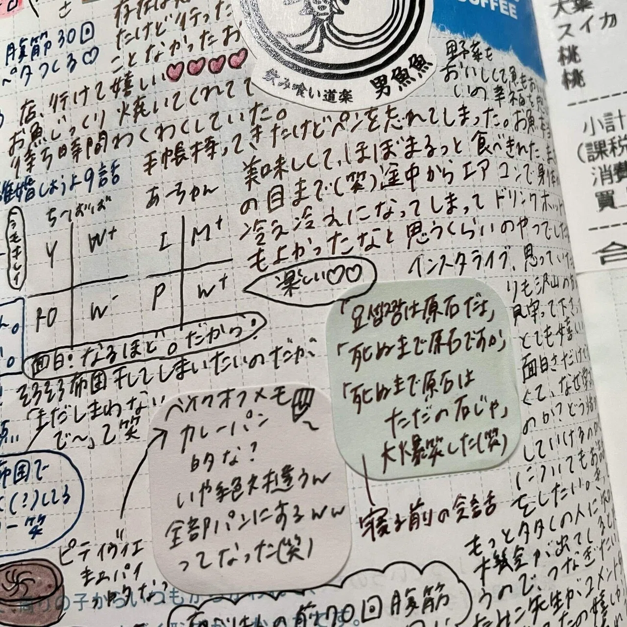 死ぬまで原石」だったらそれはもう「ただの石」|harunichitecho 死ぬまで原石」だったらそれはもう「ただの石」|harunichitecho