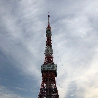 Ncsのおすすめアーティスト5選 ユウ Note Ncsのおすすめアーティスト5選 ユウ Note