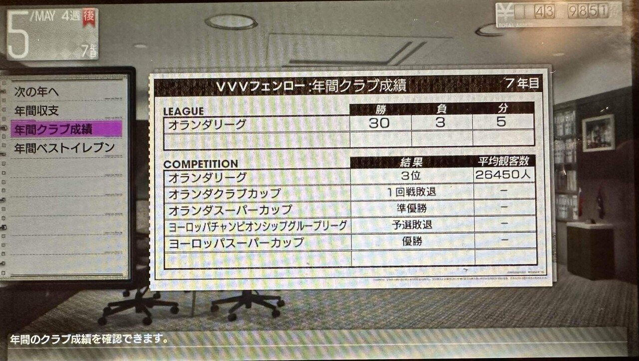 ヤベーやつ多々まとめ割 Yamada Show | クリアモデル 納品整備開始🧰✨ | Instagram
