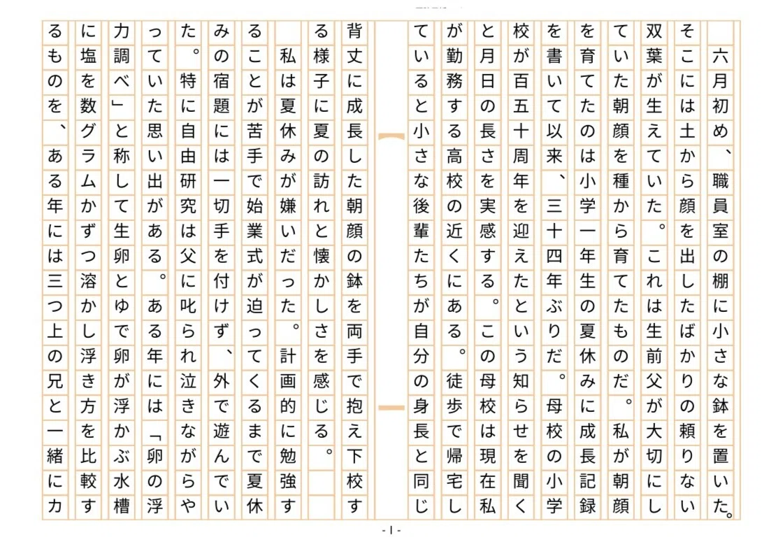 1週間かけて「花」にまつわるエピソードで2000字の随筆を書きました。エッセイコンテストに応募してみたいと思います。読書感想文や小論文など生徒 ...