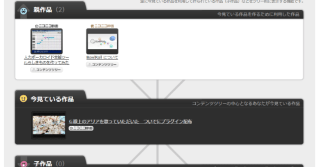 他人の作品を使ったとき サンフラワーふじ Note