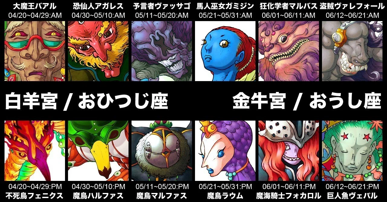 ソロモン 72 柱 一覧