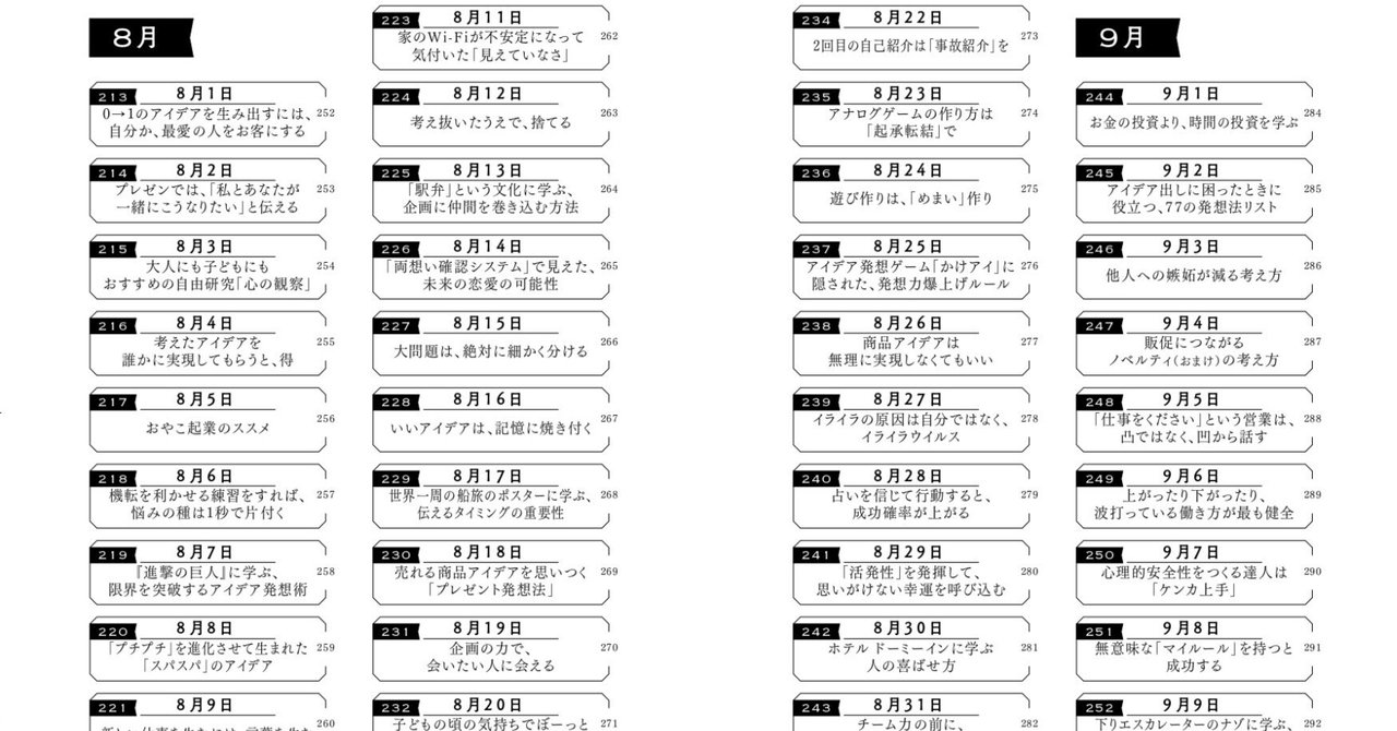 おしゃれな本棚でインテリアを楽しむ！収納のコツからDIYアイデアまで - 北欧、暮らしの道具店 本 アイデアのヒント
