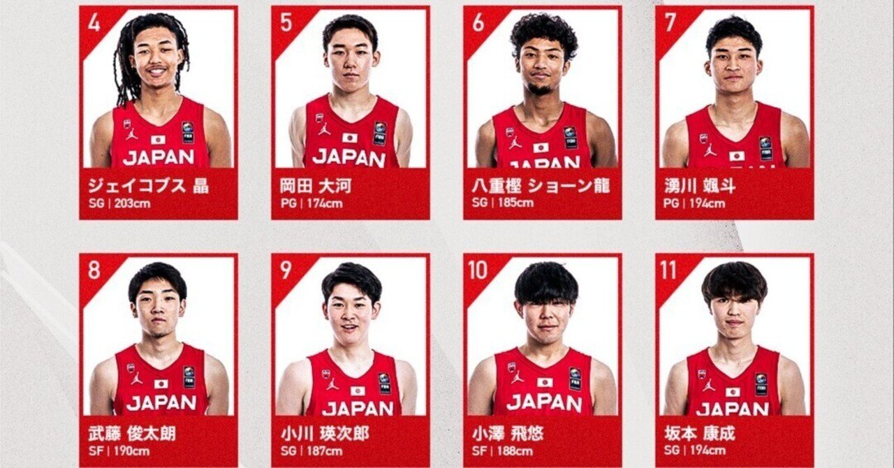ミスターレイクスになってほしい🌠湧川颯斗選手｜い ろ ど り