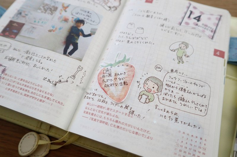 ほぼ日手帳に書く内容のボリュームについて はるた Note ほぼ日手帳に書く内容のボリュームについて はるた Note