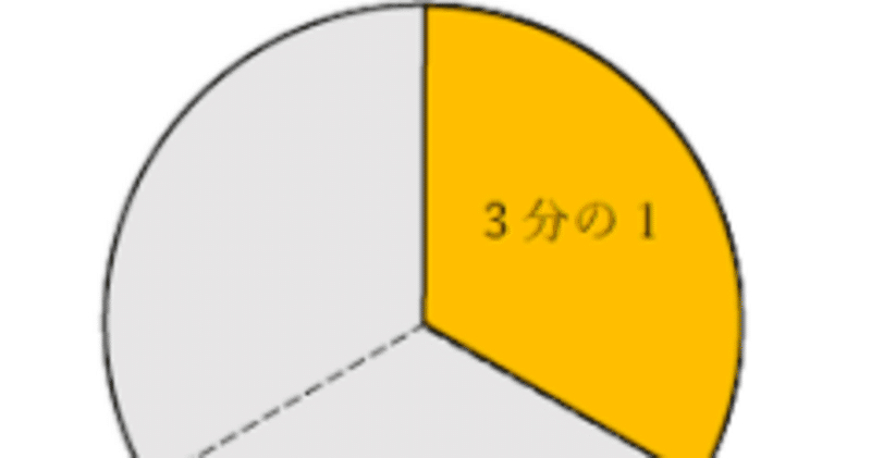 COVIDがNYTに残した物