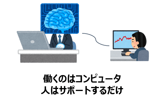 Aiコンサルタントの僕が娘に教えたい 本当のプログラミング教育 箕輪 旭 Note