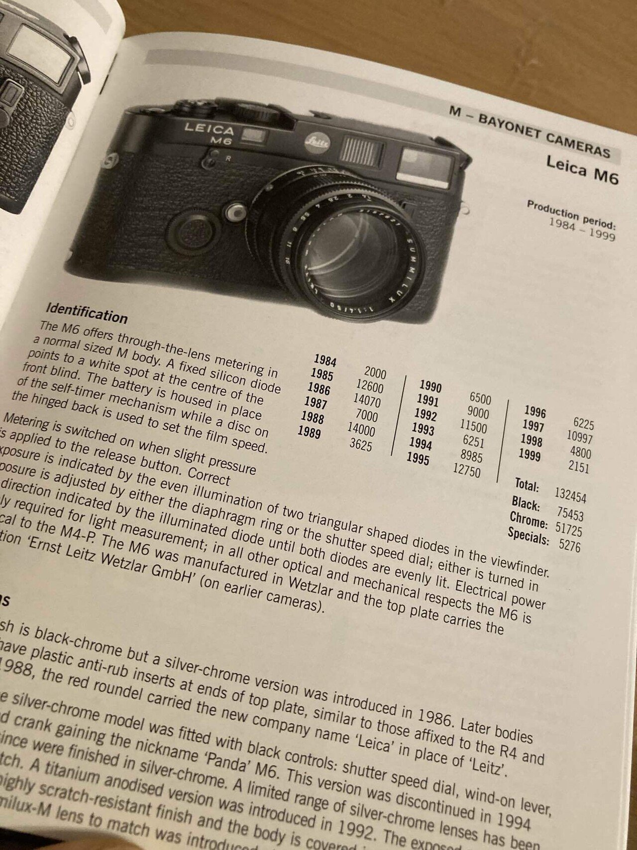 LEICA POCKET BOOK｜Napa