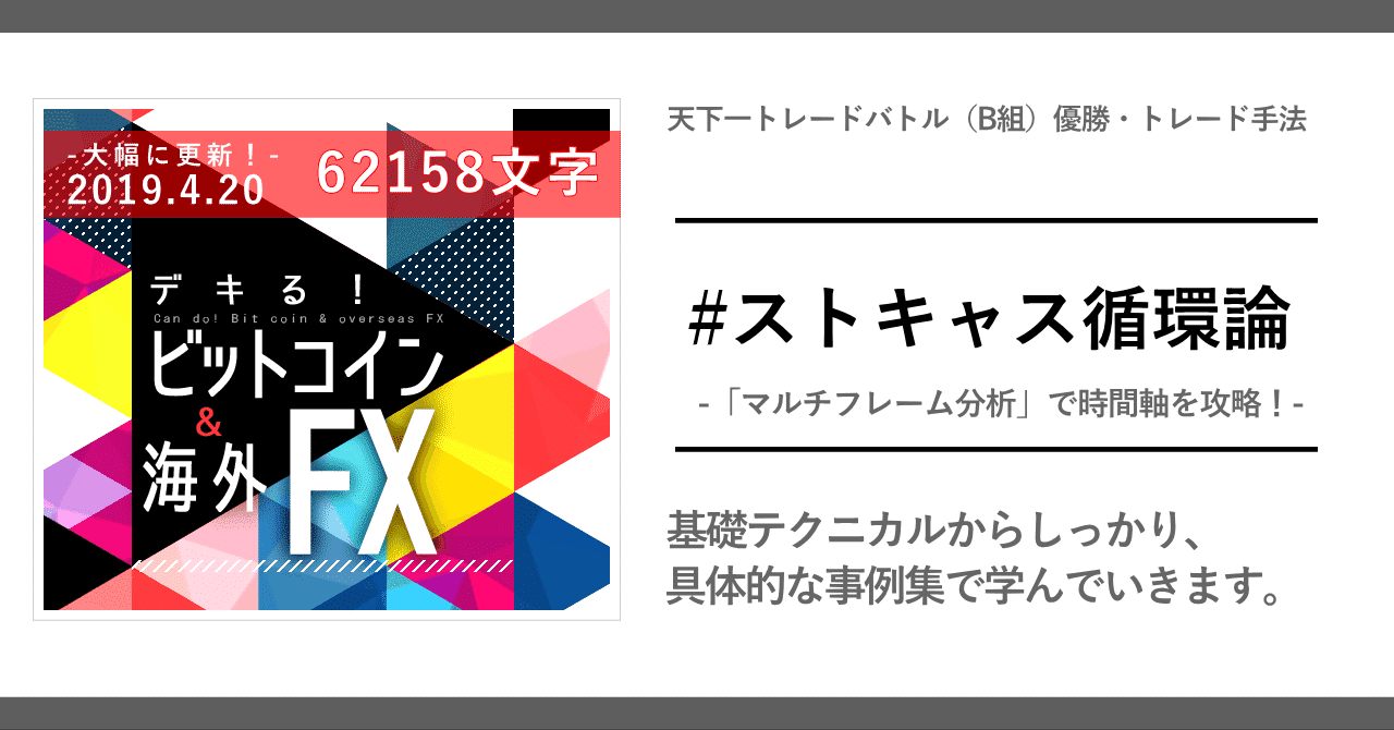 ストキャス循環論