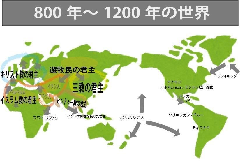 図解】ゼロからはじめる世界史のまとめ⑭ 800年～1200年の世界
