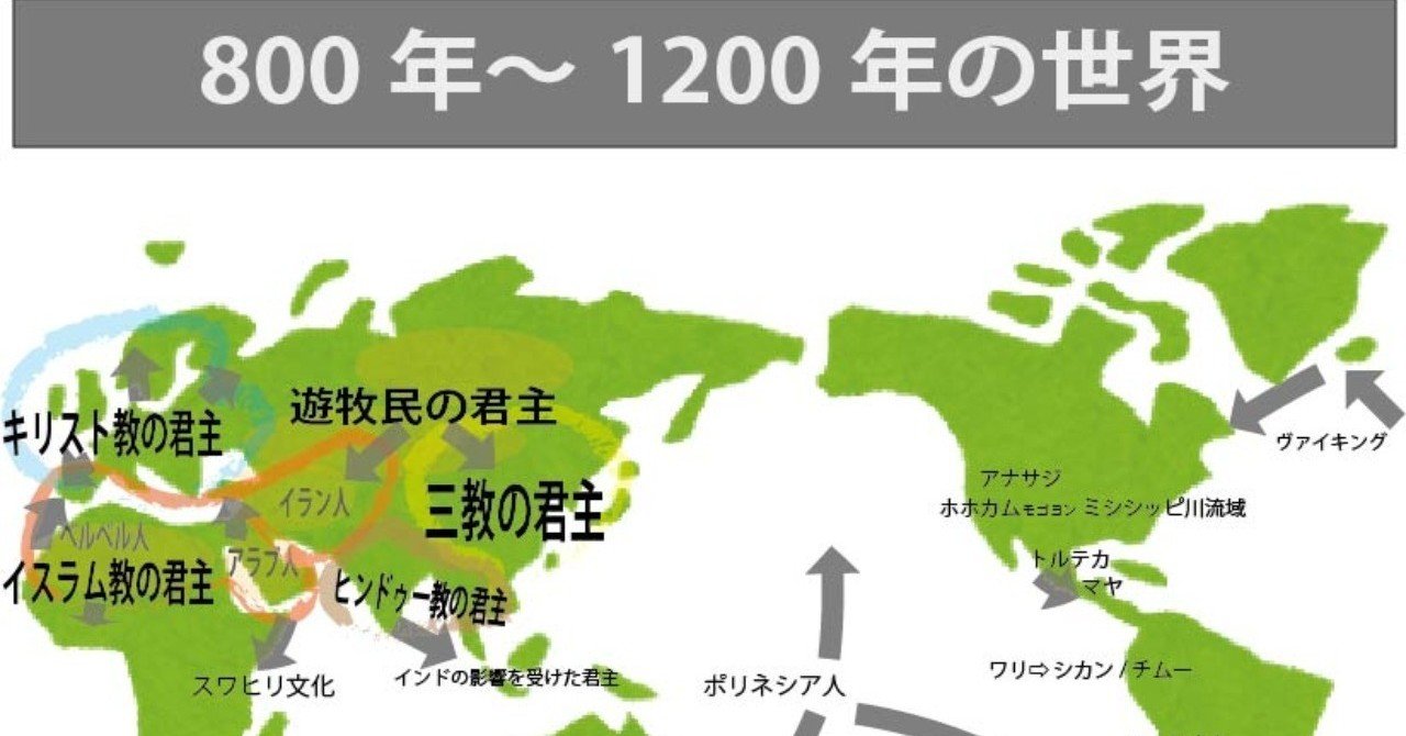 図解 ゼロからはじめる世界史のまとめ 800年 10年の世界 みんなの世界史 Note