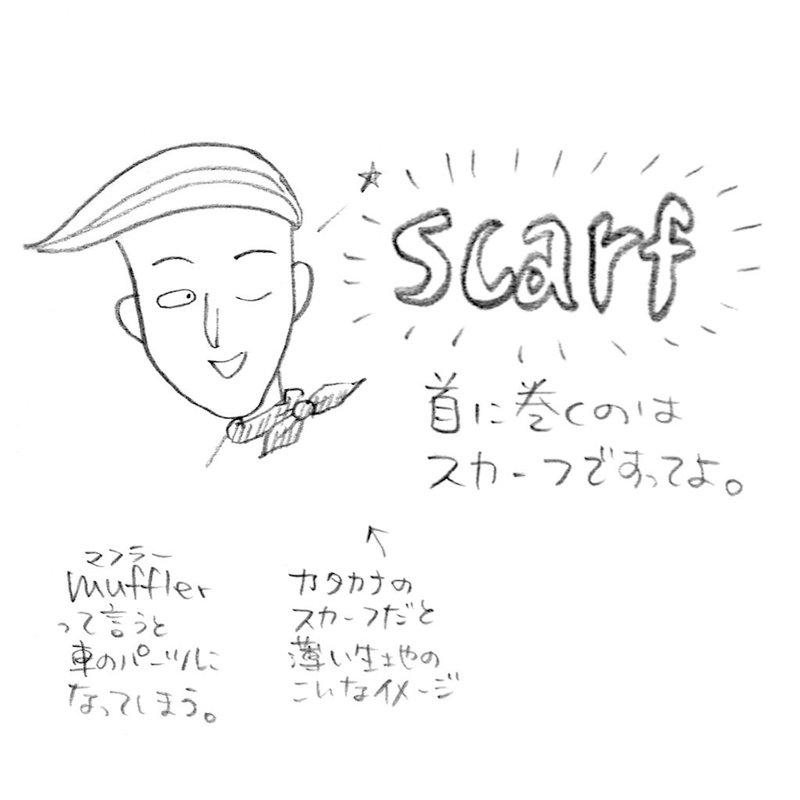 とっさに出てこなかった英語 マフラー 旅する翻訳者 イラストレーターこまつきょうこ Note