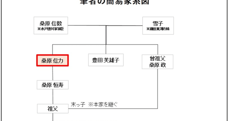 マガジンのカバー画像