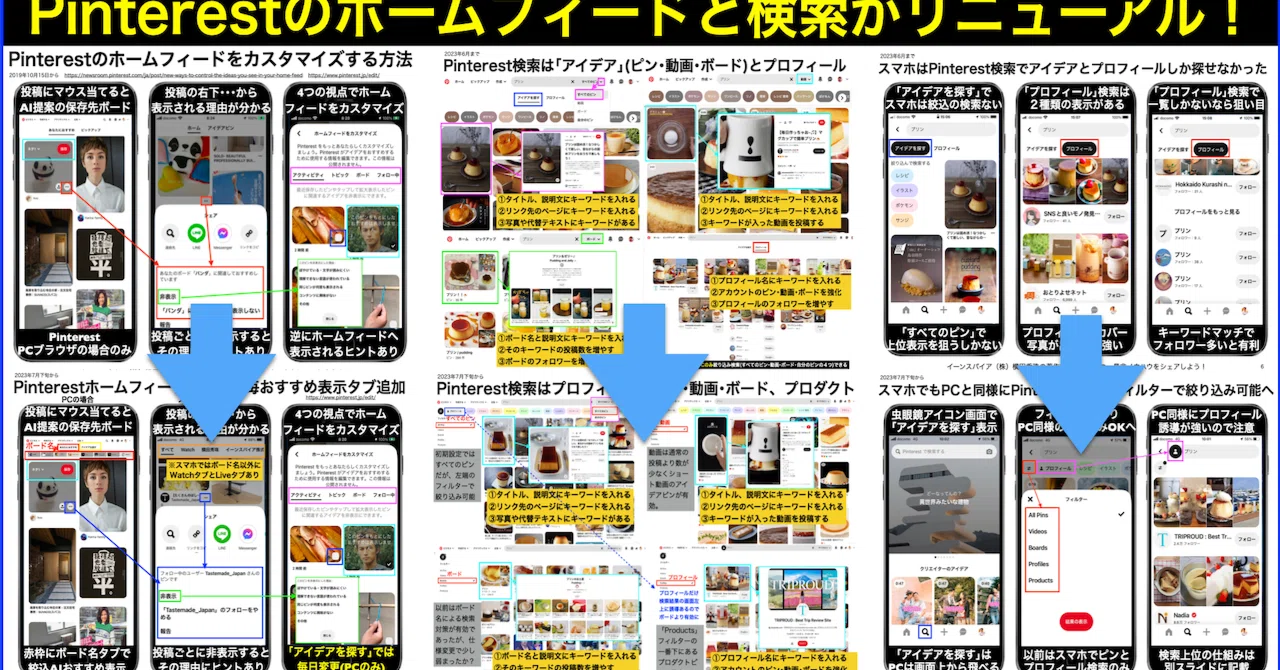 Pinterestホームフィードにボード毎でAIおすすめ表示が追加へ｜(新潟県