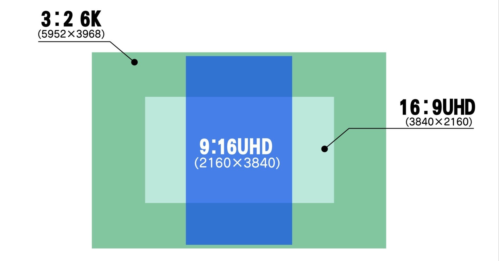 e5d96a6df3e30733adc27f11a19000