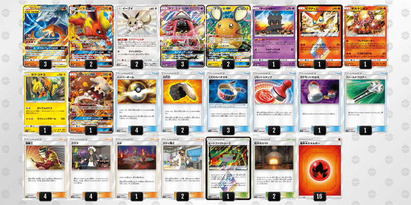 チャンピオンズリーグ19京都 マスターリーグ3位入賞 レシラム リザードンgx ブースターgx デッキ解説 Team Tokiwa チームトキワ Note チャンピオンズリーグ19京都 マスターリーグ3位入賞 レシラム リザードンgx ブースターgx デッキ解説 Team Tokiwa チームトキワ Note