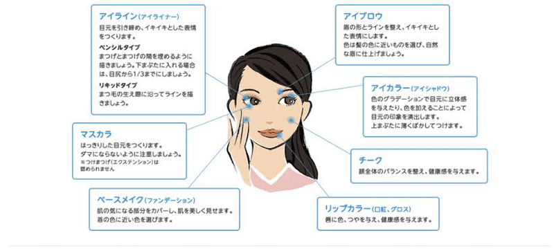 ディズニーランドに就職したけど1週間で辞めた話 ぽぽぽ 青春カメラマン Note ディズニーランドに就職したけど1週間で辞めた話 ぽぽぽ 青春カメラマン Note