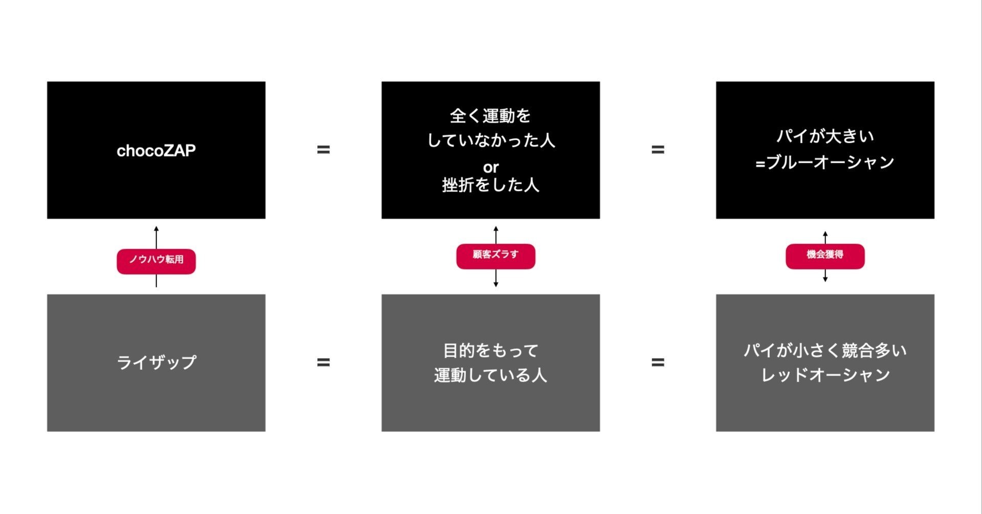 37cfb7f31a4c1cee1a237c7499c383