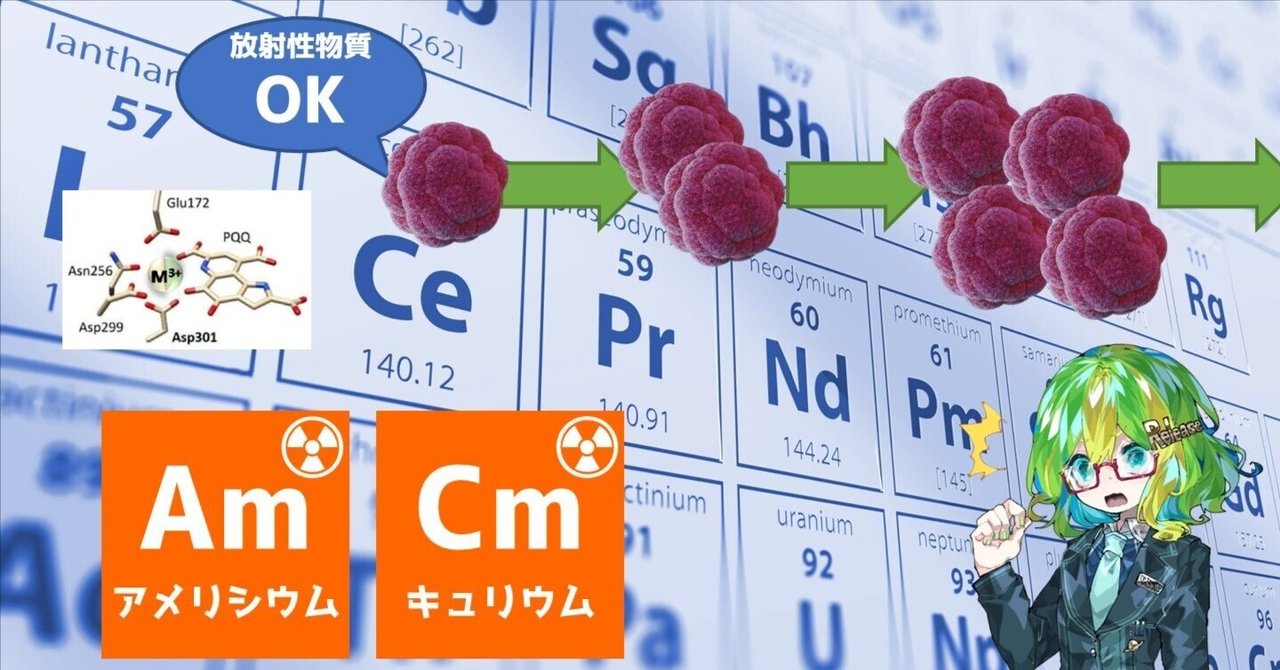 2023年5月に解説した科学ニュース一覧