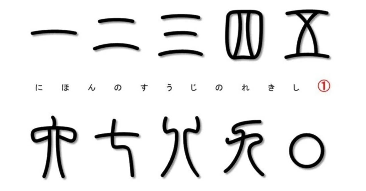 漢 数字 昔