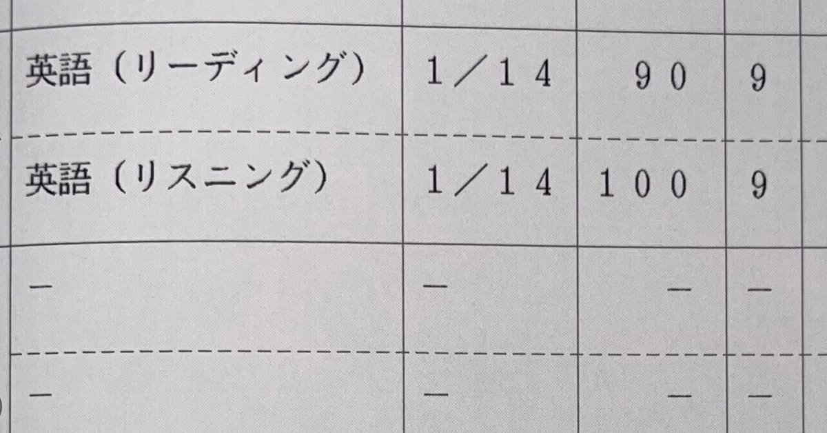 3月31日まで半額【2026年入試 過去問演習教材】国公立(医)・早大