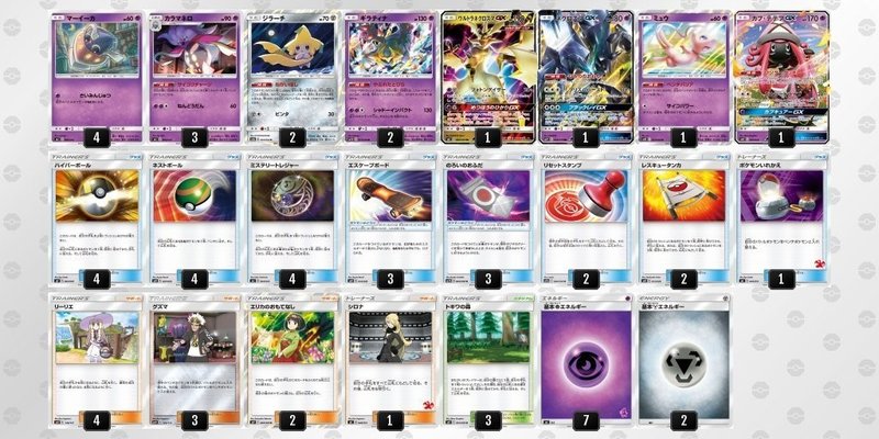第28回トキワカップ開催レポート 後編 Team Tokiwa チームトキワ Note 第28回トキワカップ開催レポート 後編 Team Tokiwa チームトキワ Note