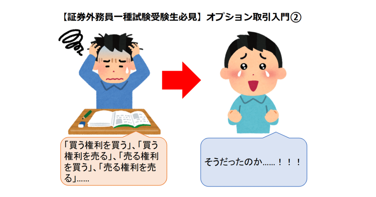 証券外務員一種試験受験生必見】オプション取引入門②｜銀融学会