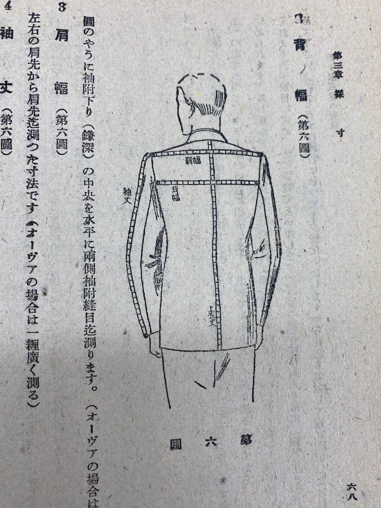 製図の種類と特徴｜テイラー