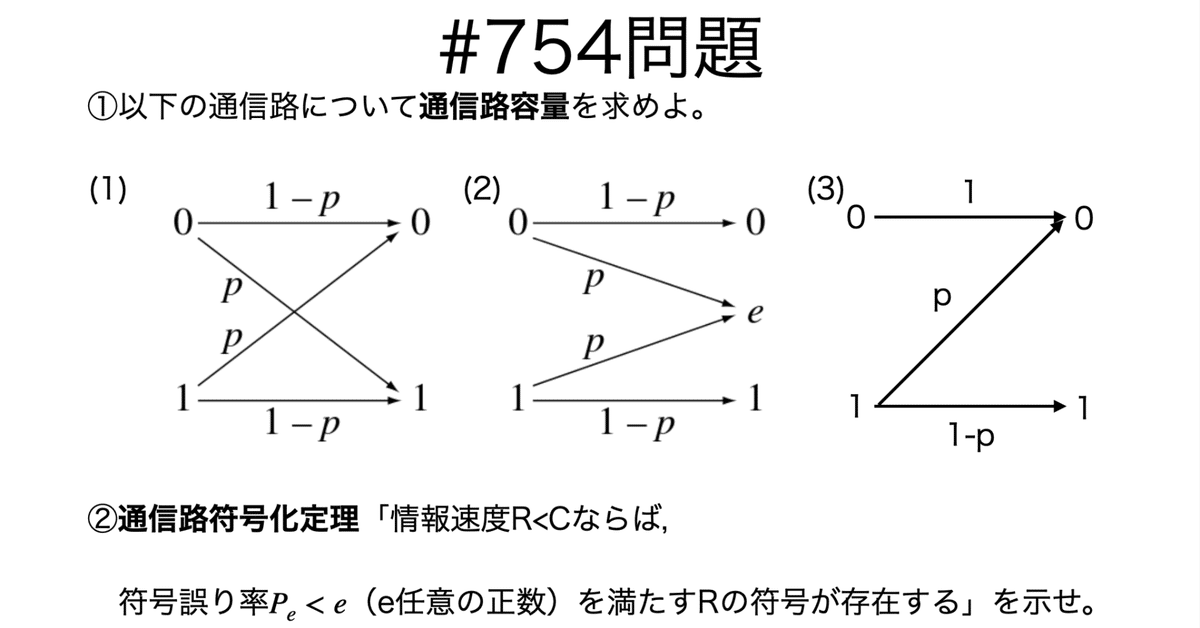 情報源符号化―歪みのあるデータ圧縮 (情報理論とその応用シリーズ) [単行本] 情報理論とその応用学会 情報源符号化 (無歪みデ-タ圧縮) (情報理論とその応用シリーズ 1