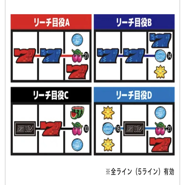 ディスクアップ2 引き取り限定 楽天市場】【本州送料無料】ディスク
