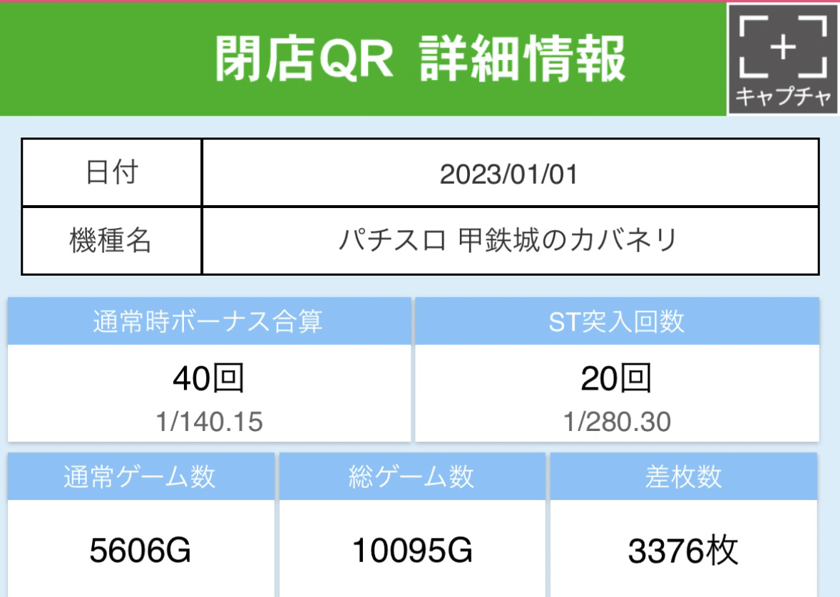 パチスロ記録 パチスロ甲鉄城のカバネリ 設定6 2023.01.01｜つーちゃん
