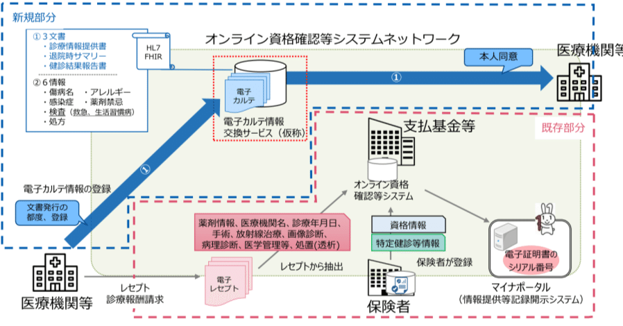 看護研究 : 原理と方法 看護研究 第2版―原理と方法 | D. F. ポーリット, C. T. ベック