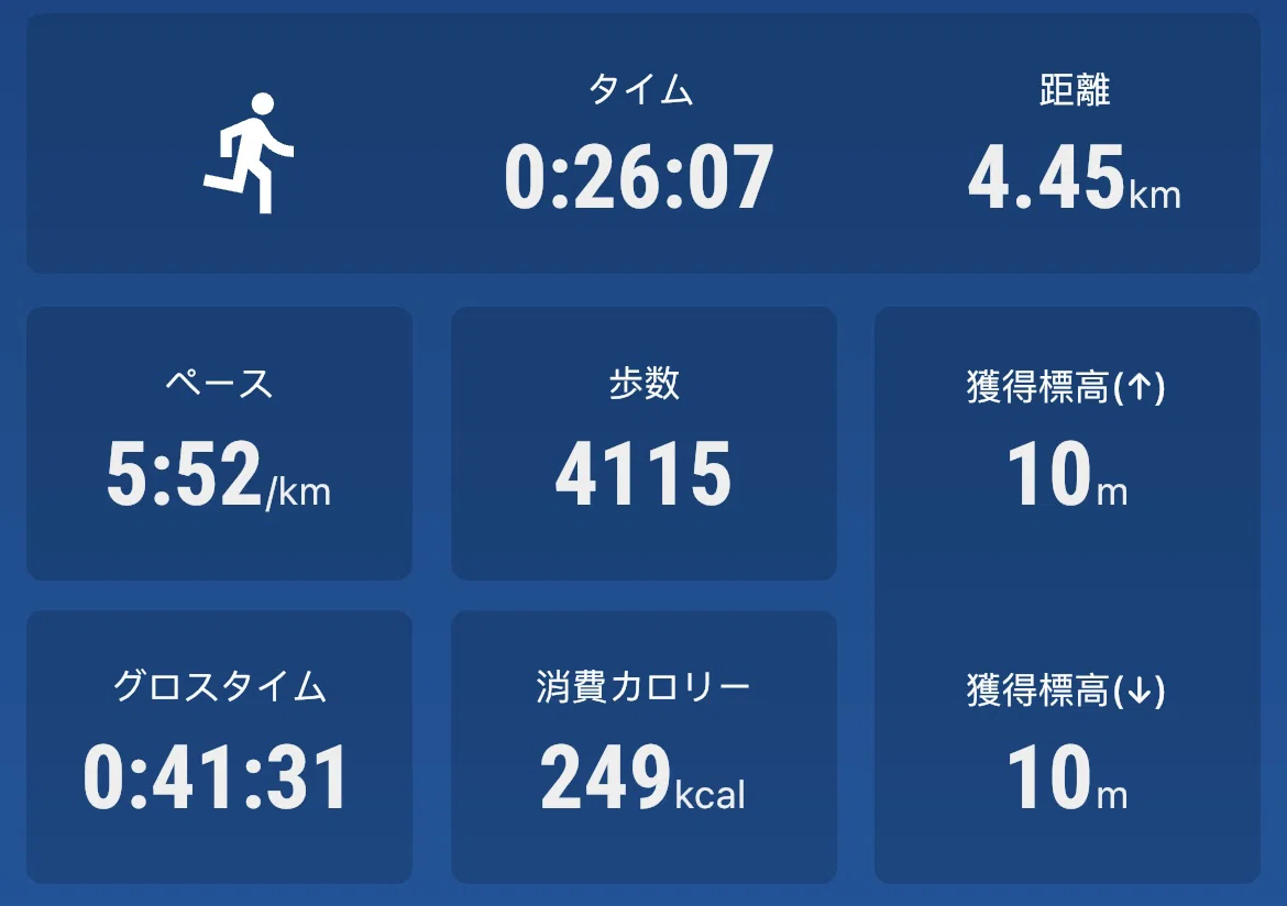 眩い 2023/8/2|ししゃまる