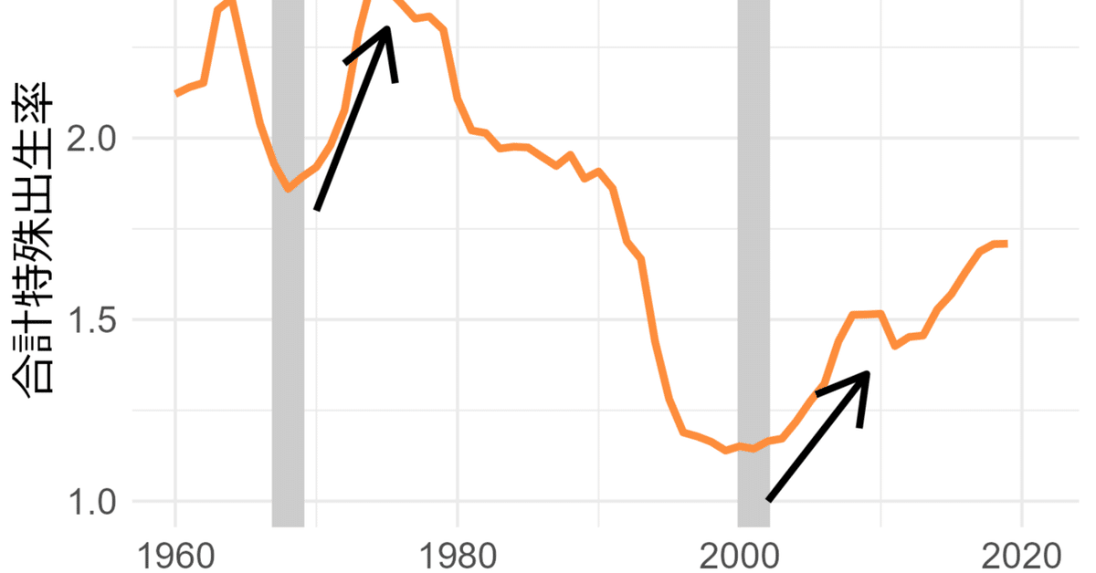 別所と特殊部落の研究 (1966年) 別所と特殊部落の研究 (1966年) |本 | 通販 | Amazon