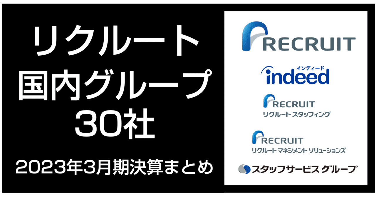 【リクルート国内グループ会社30社】2023年3月期決算まとめ｜官報ブログ +プラス
