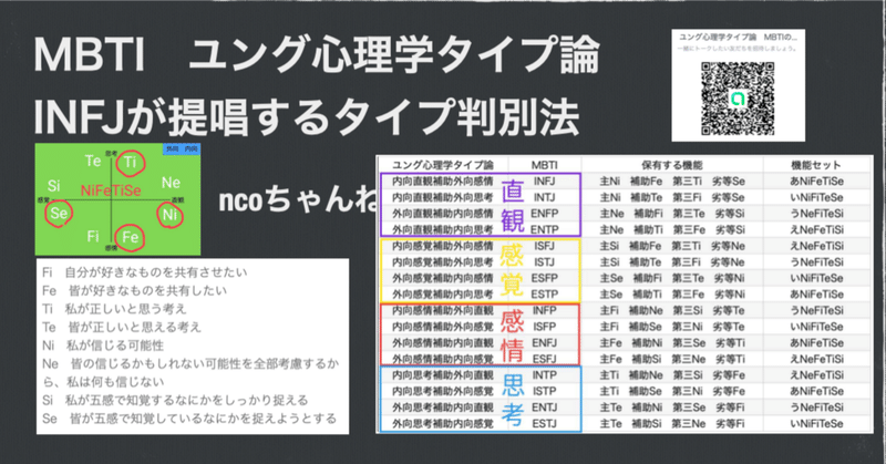 MBTIユング心理学 機能セット スターターキット|zakuro|note MBTIユング心理学 機能セット スターターキット|zakuro|note