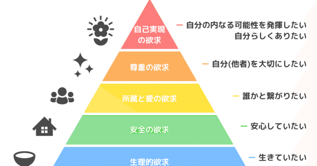 経営者に不可欠な本能の自制心について （2）｜ライター：KEN（経営