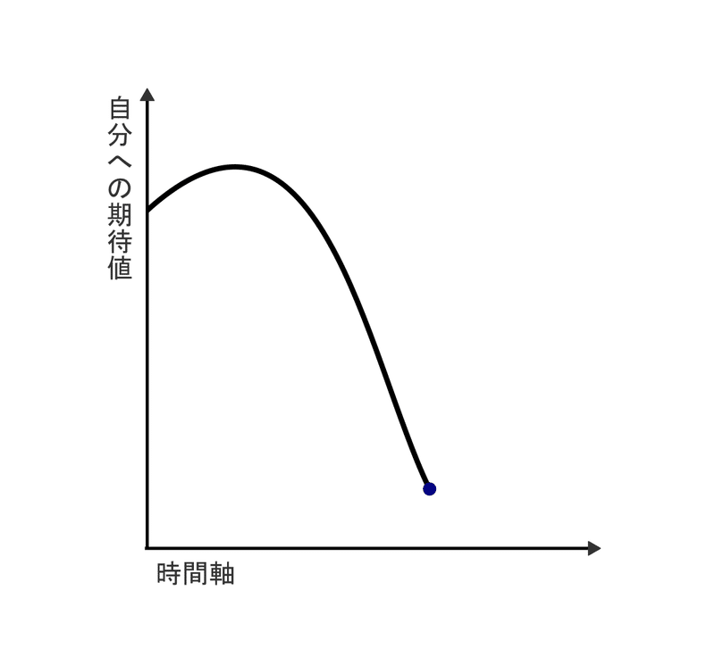 死ぬのが怖い人へ 9 久保龍雲 Note 死ぬのが怖い人へ 9 久保龍雲 Note